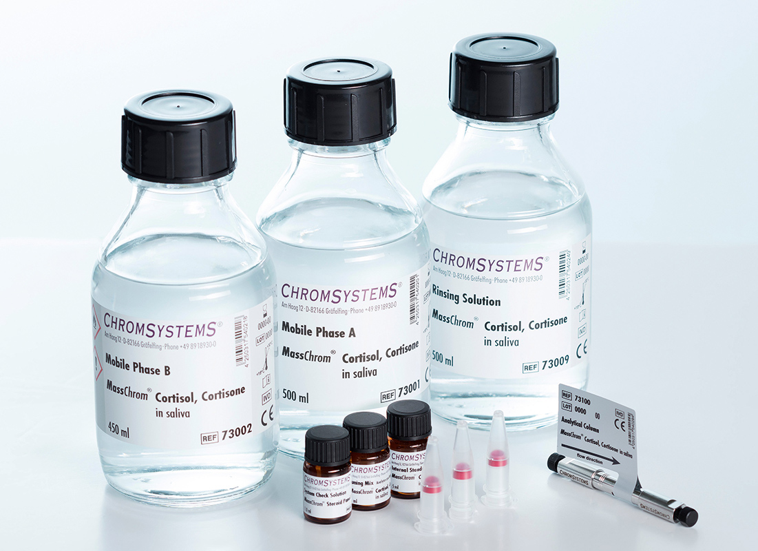 Cortisol and cortisone in saliva by mass spectrometry Clinical