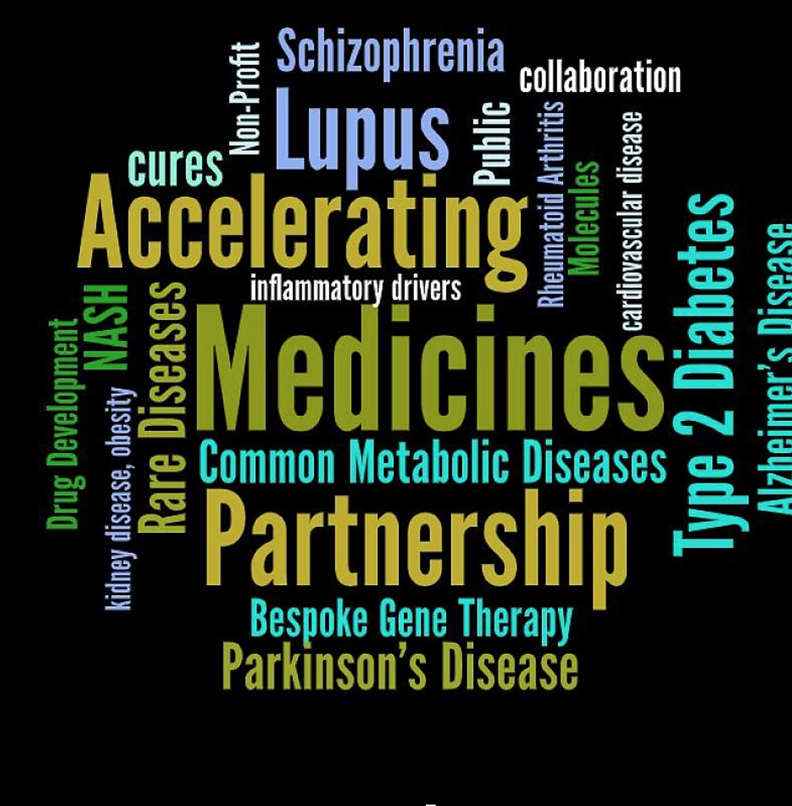 NIH, FDA And 15 Private Organizations Join Forces To Increase Effective ...