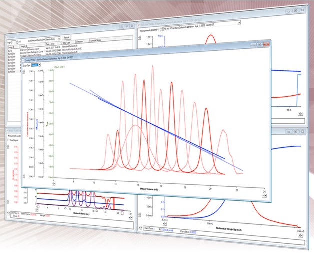 TestaAnalytical 24 09