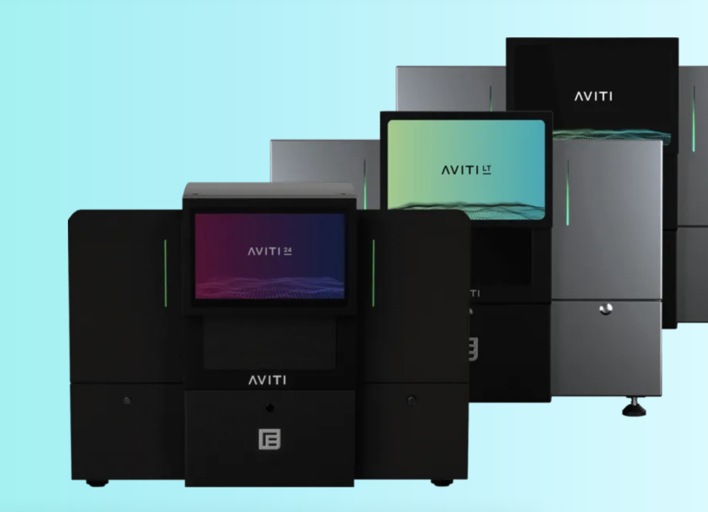 revvity Aviti