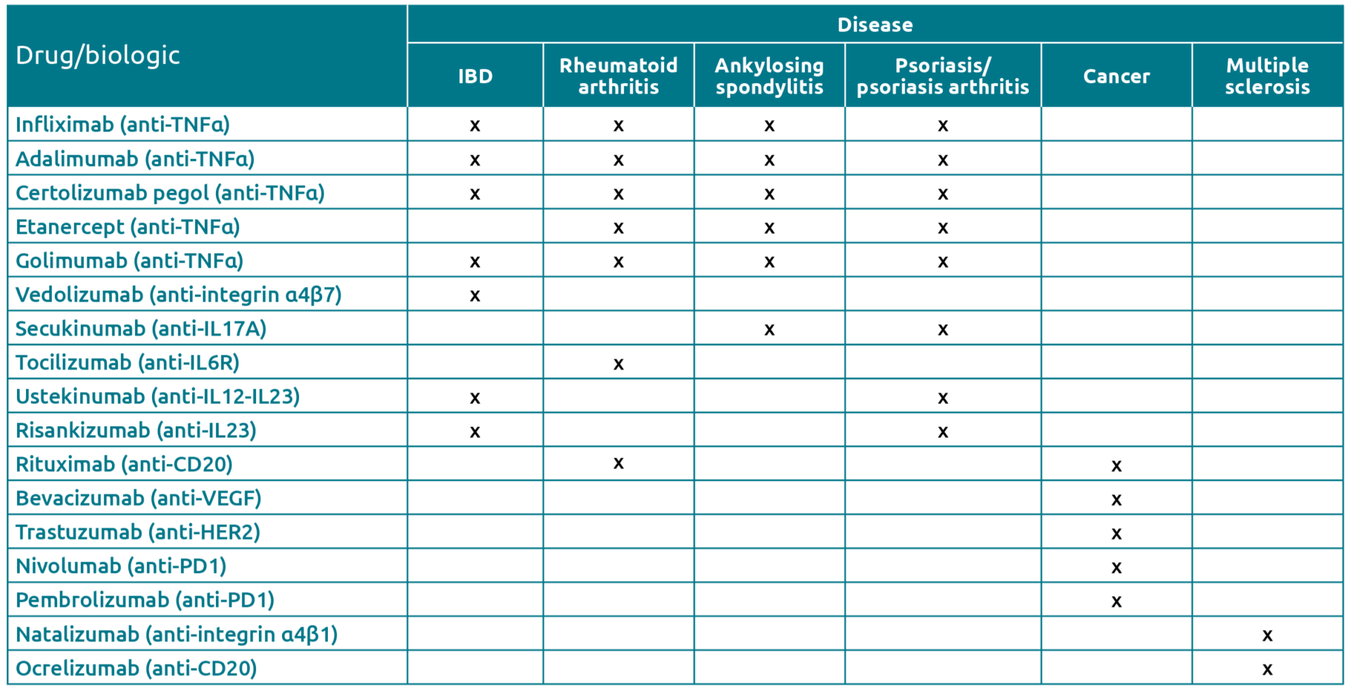 Scherm­afbeelding 2025 09 26 om 11.31.51