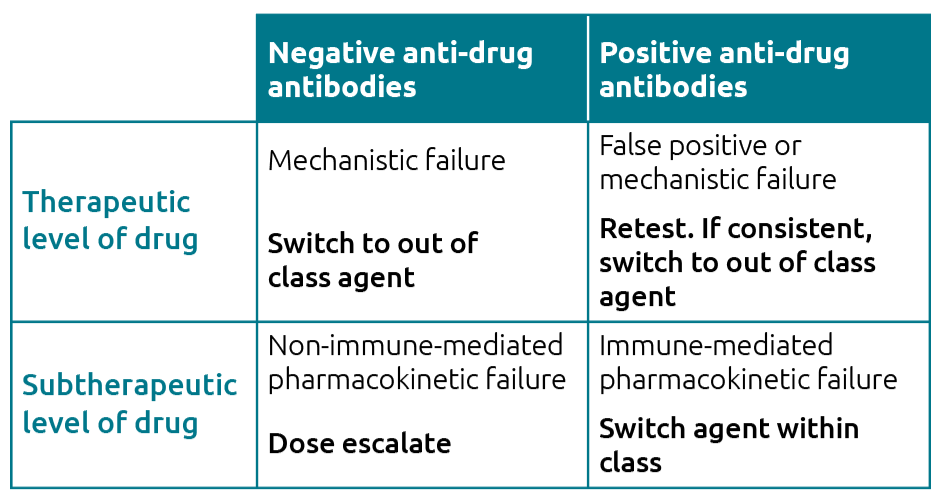 Scherm­afbeelding 2025 09 26 om 11.33.15