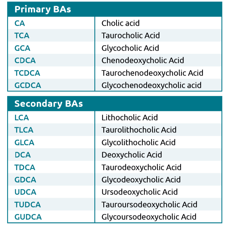 Scherm­afbeelding 2025 10 29 om 15.11.10