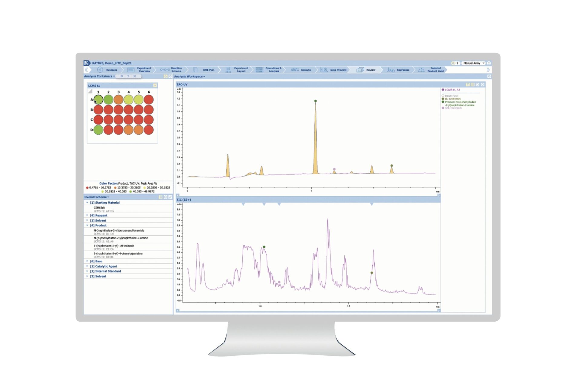 ACD/Labs expands Katalyst D2D software capabilities for pharmaceutical ...