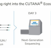 EpiCypher introduces cloud-based epigenomic analysis platform 5 epicycpher